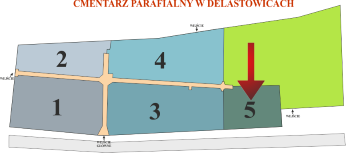 Brak mapy sektorowej